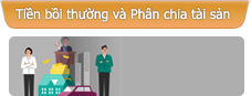 Tiền bồi thường và Phân chia tài sản